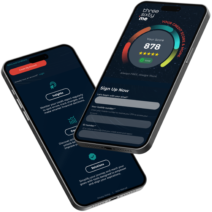 Three Sixty Me Credit Score App